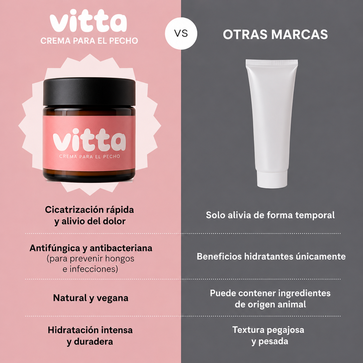 Vitta Crema para el Pecho - Alivio real para los pezones
