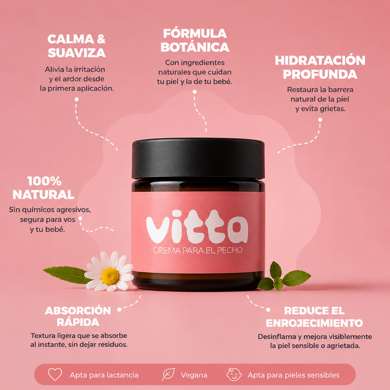 Vitta Crema para el Pecho - Alivio real para los pezones