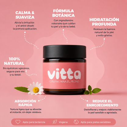 Vitta Crema para el Pecho - Alivio real para los pezones